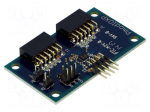 Pmod module | port expander | I2C | AD5589 | prototype board | I/O: 19