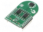Click board | magnetic field sensor | SPI | HMC1512 | 3.3/5VDC
