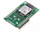 Click board | WiFi | SPI,WiFi | ATWINC1510 | manual,prototype board