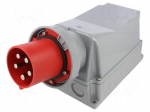Connector: AC supply 3-phase | socket | male | 125A | 400VAC | IP67