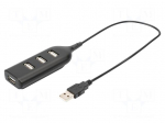 Hub USB | USB A socket x4,USB A plug | USB 2.0 | black | 480Mbps