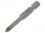 Screwdriver bit | PlusMinus cross PZ-type | SL/PZ1