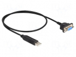 USB to RS232 converter | D-Sub 9pin socket,USB A plug | 0.5m