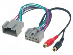 Aux adapter | RCA | Volvo | for OEM radio with AUX button only