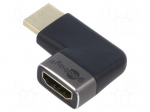 Adapter | HDMI socket,HDMI plug 90&deg; left/right | aluminium