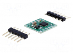 DC-motor driver | BD65496MUV | 500kHz | PWM | 1.2A | Uin mot: 2&divide;16V