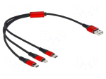 Cable | USB 2.0 | Apple Lightning plug,USB A plug,USB C plug x2