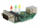 Module: USB | RS485,USB | LED status indicator | -40&divide;85&deg;C | 3Mbps