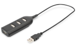 Digitus | USB 2.0 Hub