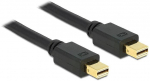 DeLOCK Mini DP St-St 1,5m