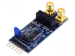 Pmod module | A/D converter | SPI | AD7193 | Pmod connector,SMA x2