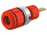 Socket | 2mm banana | 10A | 28mm | red | Mounting: soldered,on panel