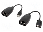 Repeater USB | RJ45 socket,USB A socket | USB 1.1 | 480Mbps