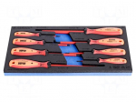 Screwdriver: insulated-set | insulated | Phillips,Pozidriv&reg; | 8pcs.