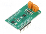 Click board | prototype board | Comp: TSC1641 | ammeter | 3.3VDC