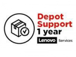 LENOVO ThinkPlus ePac 2YR Depot