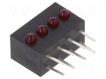LED | horizontal,in housing | 1.8mm | No.of diodes: 4 | red | 20mA | 40&deg;