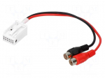 Aux adapter | RCA | Citro&euml;n,Peugeot