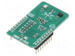 Click board | IMU,pressure sensor,humidity/temperature sensor