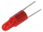 LED lamp | red | 28VDC | 28VAC | No.of diodes: 1 | 19
