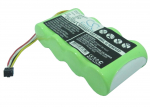 3000mAh for Fluke ScopeMeter 124,ScopeMeter 123,ScopeMeter 124S,ScopeMeter 123S