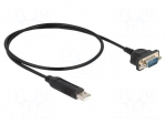 USB to RS232 converter | D-Sub 9pin plug,USB A plug | 0.5m | black