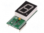 Click board | LCD display | PWM | RGBDigit | manual,prototype board