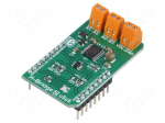 Click board | motor driver,H bridge | GPIO | MPC17510 | 3.3/5VDC