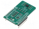Click board | accelerometer,gyroscope | I2C,SPI | FXOS8700CQ