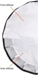 Godox Inner Diffuser QR P70