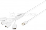 DIGITUS Slim Spider USB-Hub