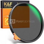 49mm Black Mist 1/4 and ND2-ND32 (1-5 Stop) Variable ND Lens Filter 2 in 1 with 28 Multi-Layer Coatings - Nano X Series