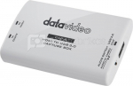 DATAVIDEO CAP-2 HDMI TO USB (UVC) CAPTURE (INPUT) DEVICE