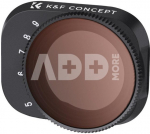K&F Concept DJI Drone Mini 3 Pro & Mini 3 Variable ND32-ND512 Filter with Single-sided Anti-reflection Green Film