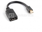 Lanberg Adapter mini Displaypor (M) -> DisplayPort (F)