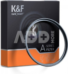 52MM MC-UV Filter, Slim, Green Multi-coated, German Optics