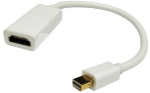 Adapteris mini DisplayPort - HDMI