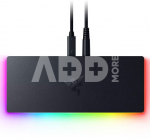 Razer dock Thunderbolt 5 Chroma