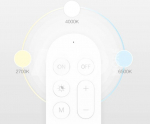 Yeelight Bluetooth Remote Control