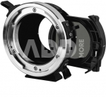 Meike Drop-in Filter Mount Adapter for PL Mount Cine Lens for Fuji-X MK-PLTX-C