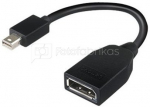 Lenovo Mini-DisplayPort to DisplayPort Adapter