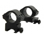 Konus Mount set 25-30mm Dual-T