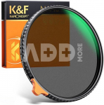 58mm Black Mist 1/4 and ND2-ND32 (1-5 Stop) Variable ND Lens Filter 2 in 1 with 28 Multi-Layer Coatings - Nano X Series