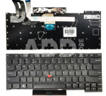 Klaviatūra LENOVO ThinkPad T490s, T495s (US)