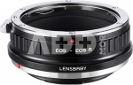Lensbaby Mount Converters for Canon EF to RF