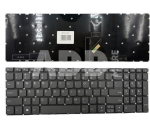 Klaviatūra Lenovo: Ideapad 320-15, 320-15ABR