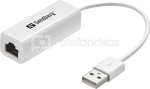 SANDBERG USB to Network Converter