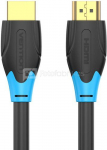 Cable HDMI Vention AACBH 2m (black)