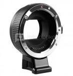 Adapter Commlite CoMix CM-EF-NEX - Canon EF / Sony E, black