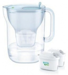 Brita Style eco glacier blue incl. 2 MAXTRA PRO All-in-1